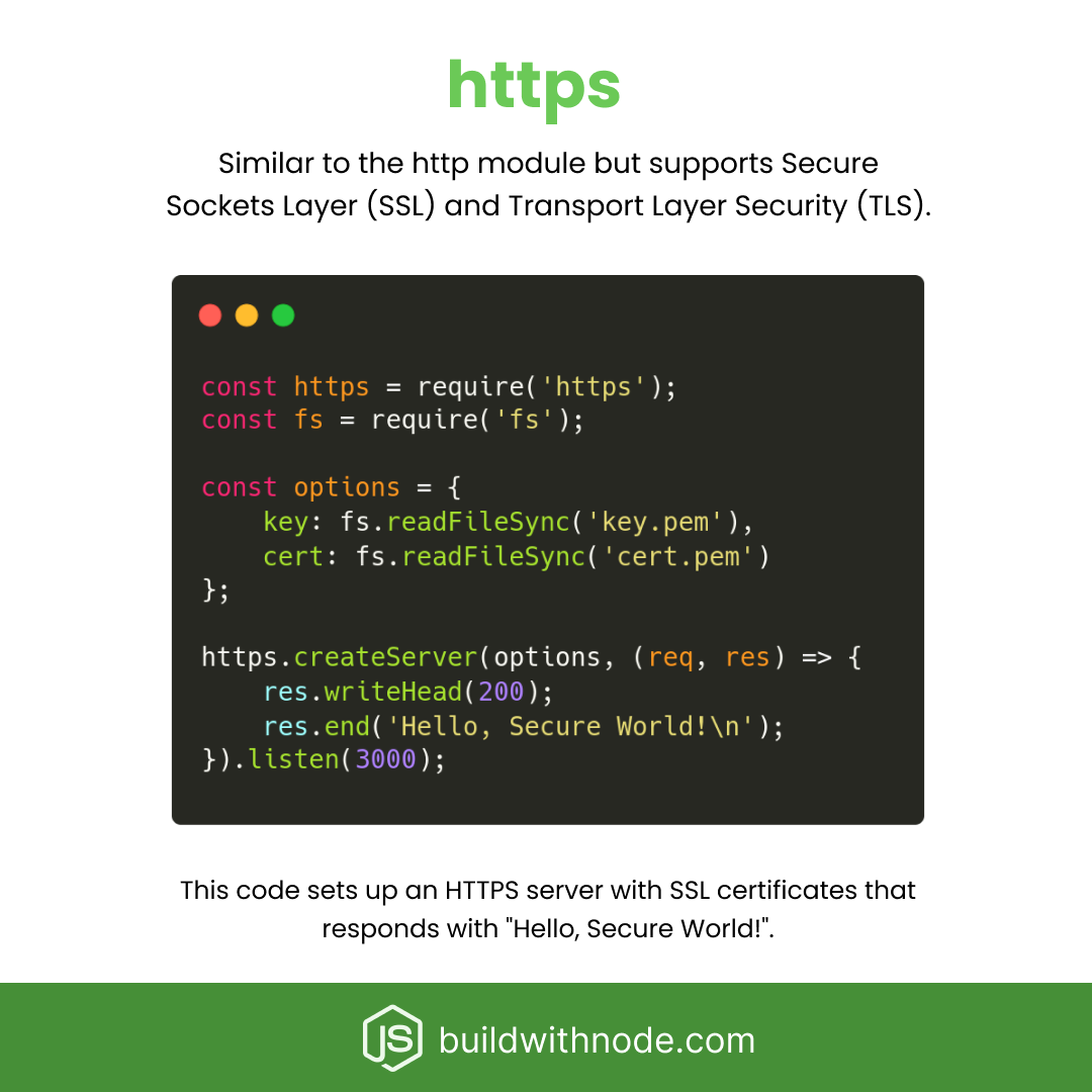 20 Essential Built-In Nodejs Modules - You Can't Miss!