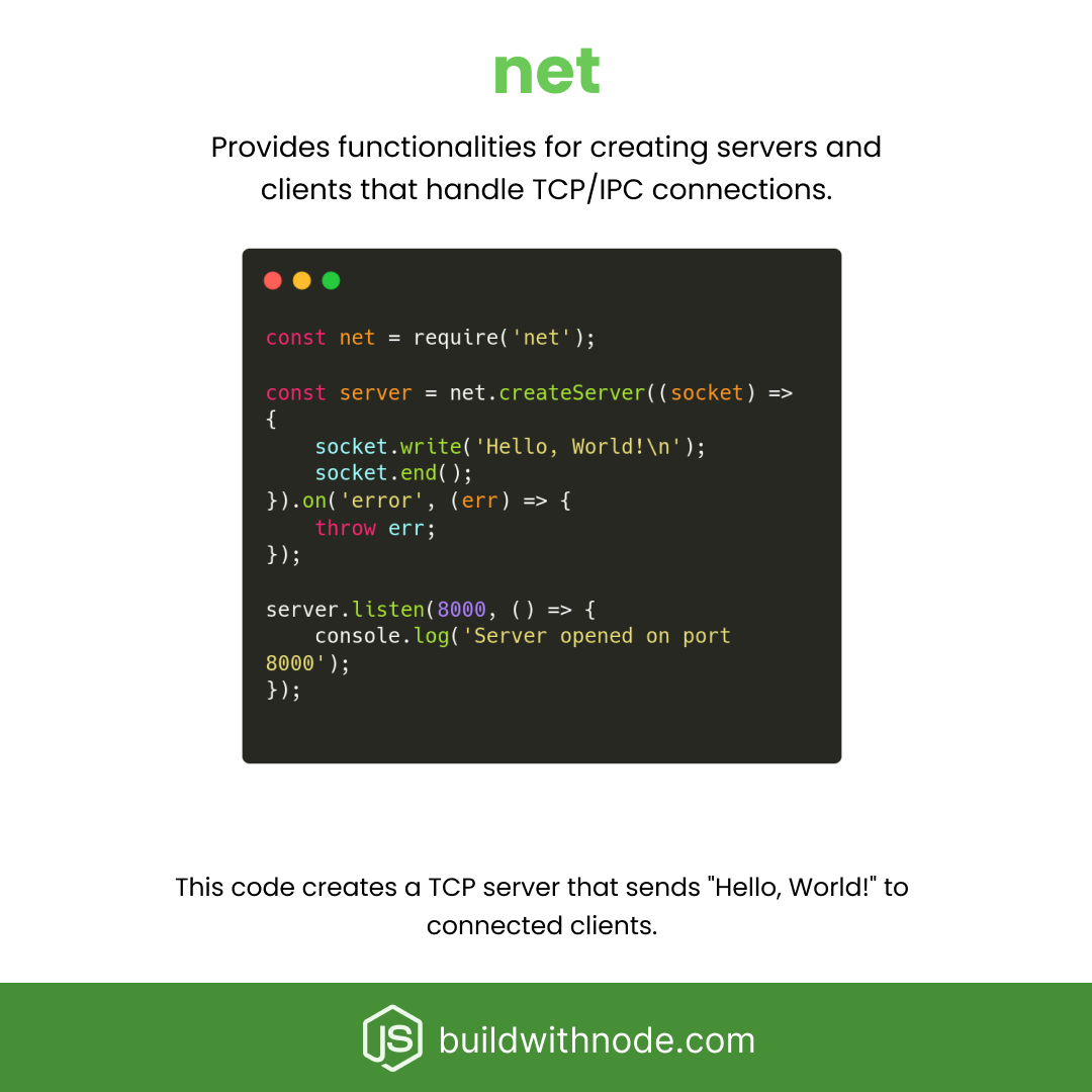 20 Essential Built-In Nodejs Modules - You Can't Miss!